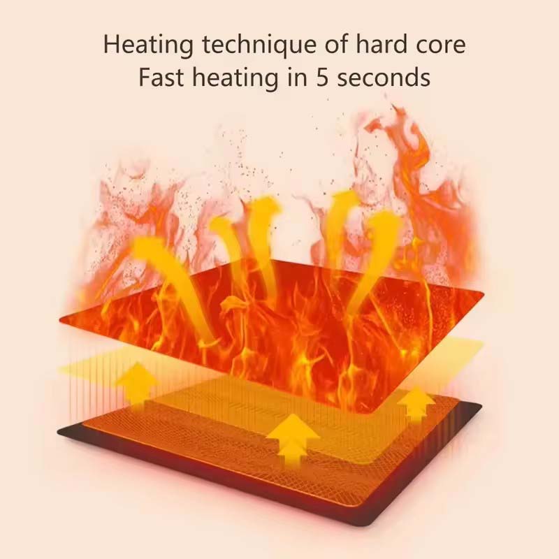 USB Women Men Heating Scarf Te - огляд і ціна Neck Gaiter Fleece